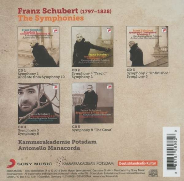 Antonello Manacorda, Kammerakademie Potsdam: Schubert: Symphonies No 1 - 8 - CD Foto #2